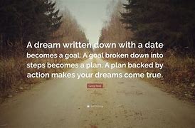 practice saying with image of a road "a dream written down with a date becomes a goal. A goal broken down to steps becomes a plan. A plan backed by action makes your dreams come true